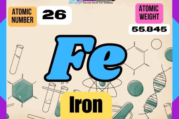 Iron Properties