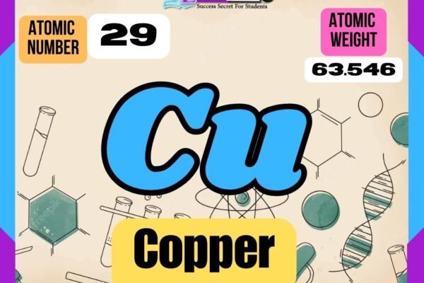 Copper Properties