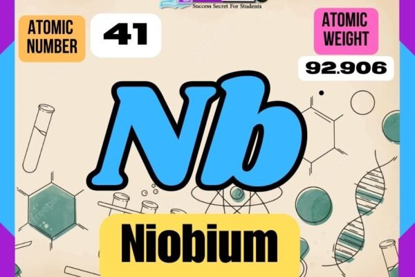 Niobium Properties