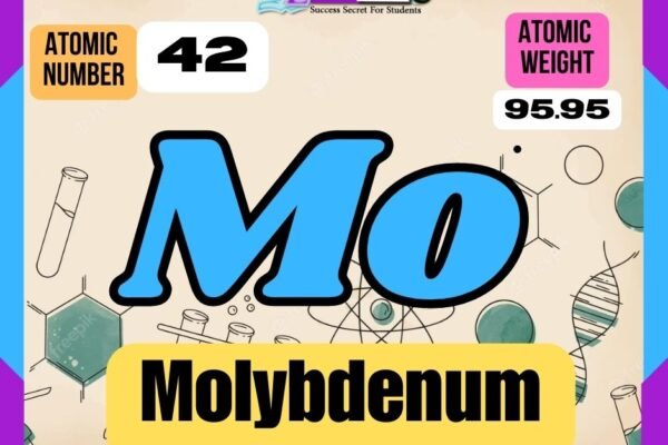 Molybdenum Properties