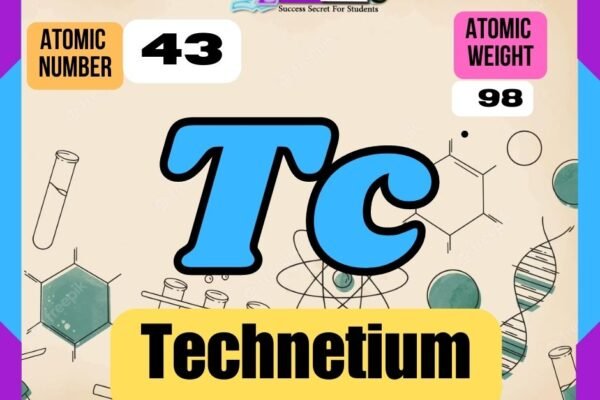 Technetium Properties