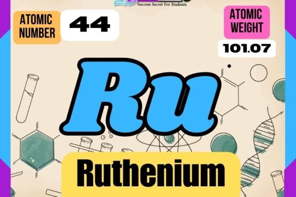 Ruthenium Properties