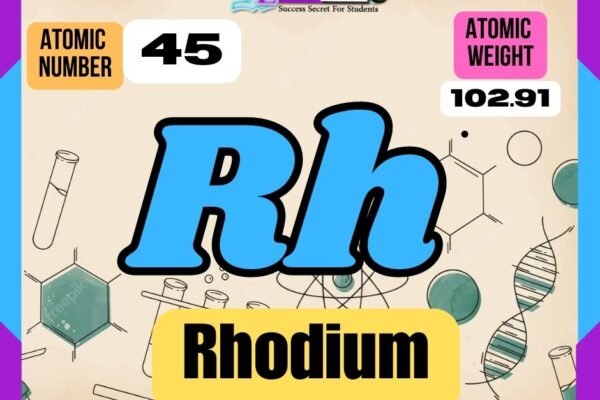 Rhodium Properties