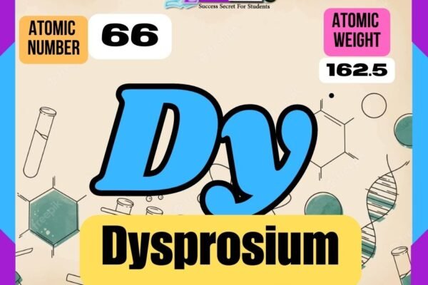 Dysprosium properties