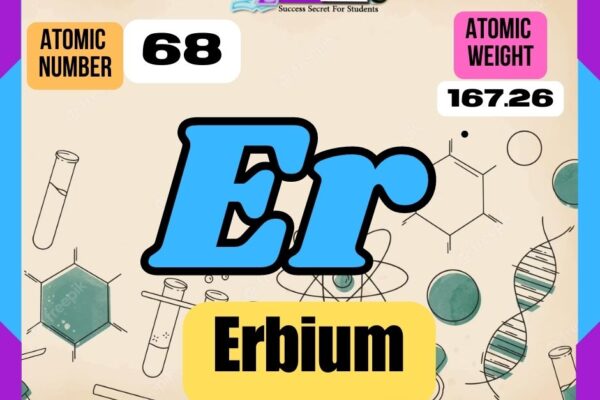 Erbium Properties