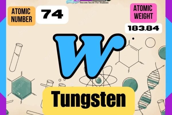 Tungsten Properties