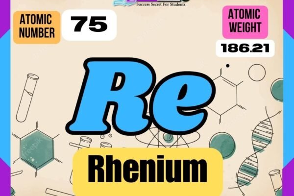 Rhenium Properties