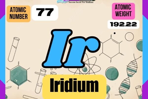 Iridium Properties