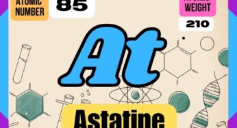 Astatine Properties, usage, isotopes, methods of production and applications