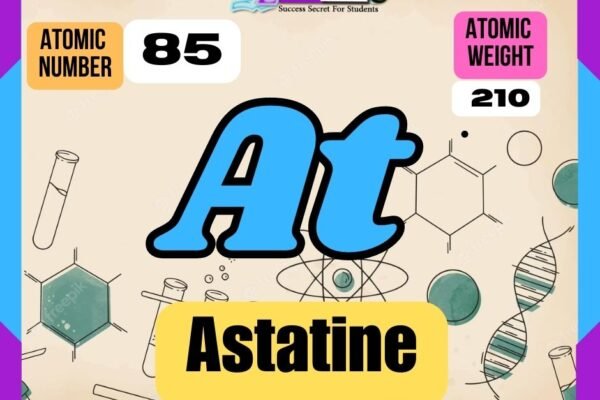 Astatine Properties