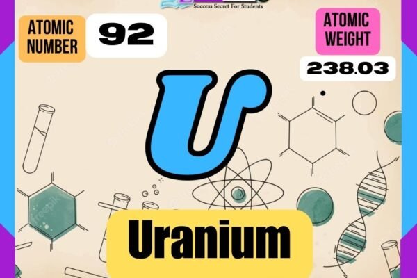 Uranium Properties