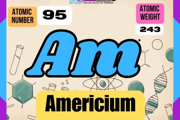 Americium Properties