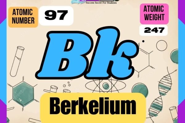 Berkelium Properties