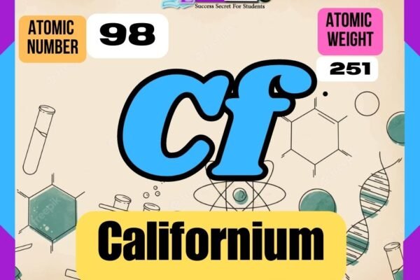 Californium Properties