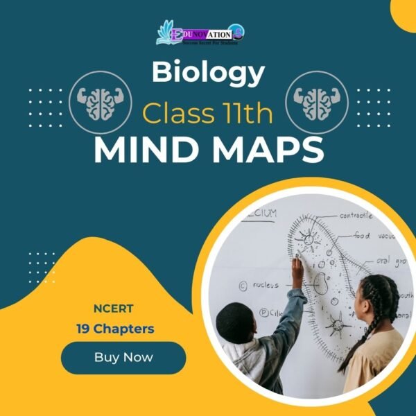 Mind Maps Class 11 Biology