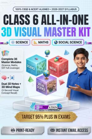 NCERT Class 6 3D Notes and 3D Mind Maps Visual Master Kit - Science Maths SST