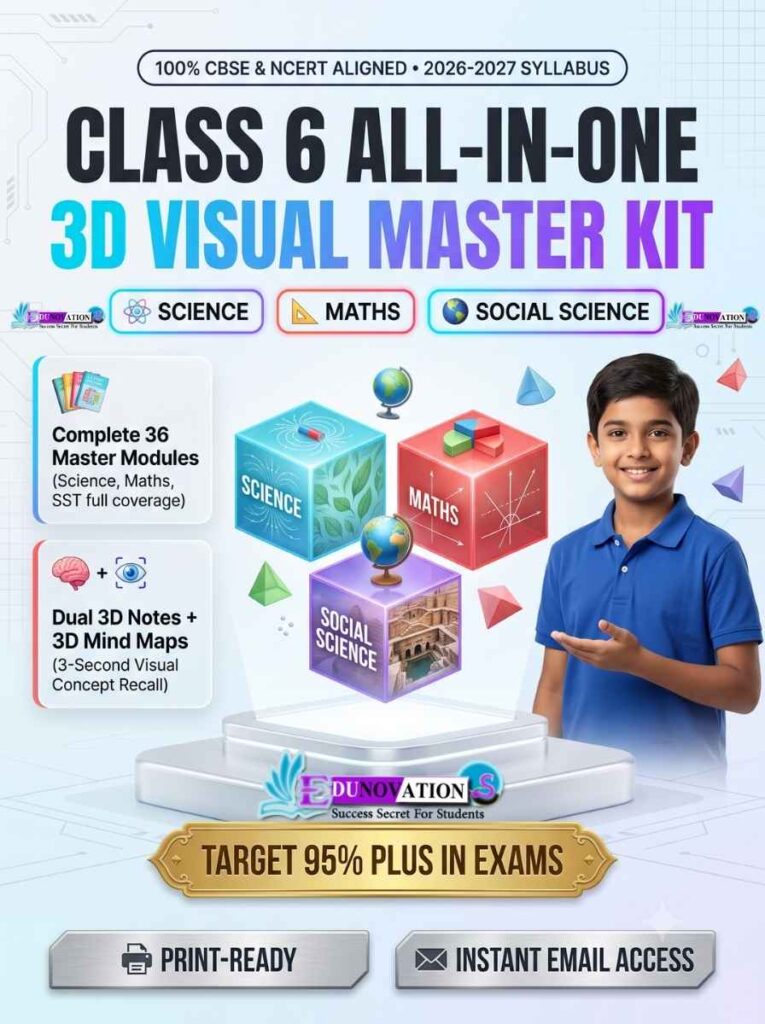NCERT Class 6 3D Notes and 3D Mind Maps Visual Master Kit - Science Maths SST