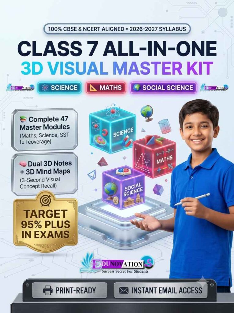 NCERT Class 7 3D Notes and 3D Mind Maps Visual Master Kit - Science Maths SST