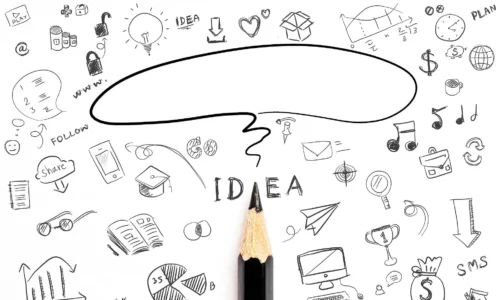 Invention General Knowledge MCQ