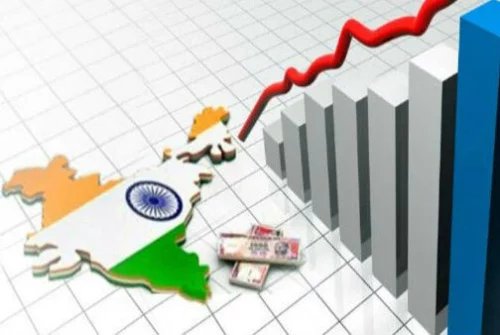 Indian Economy MCQ (Multiple choice questions)