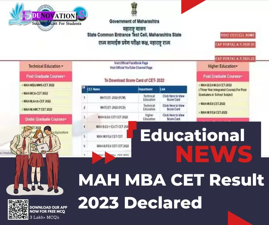 Mah Mba Cet Result Declared Edunovations