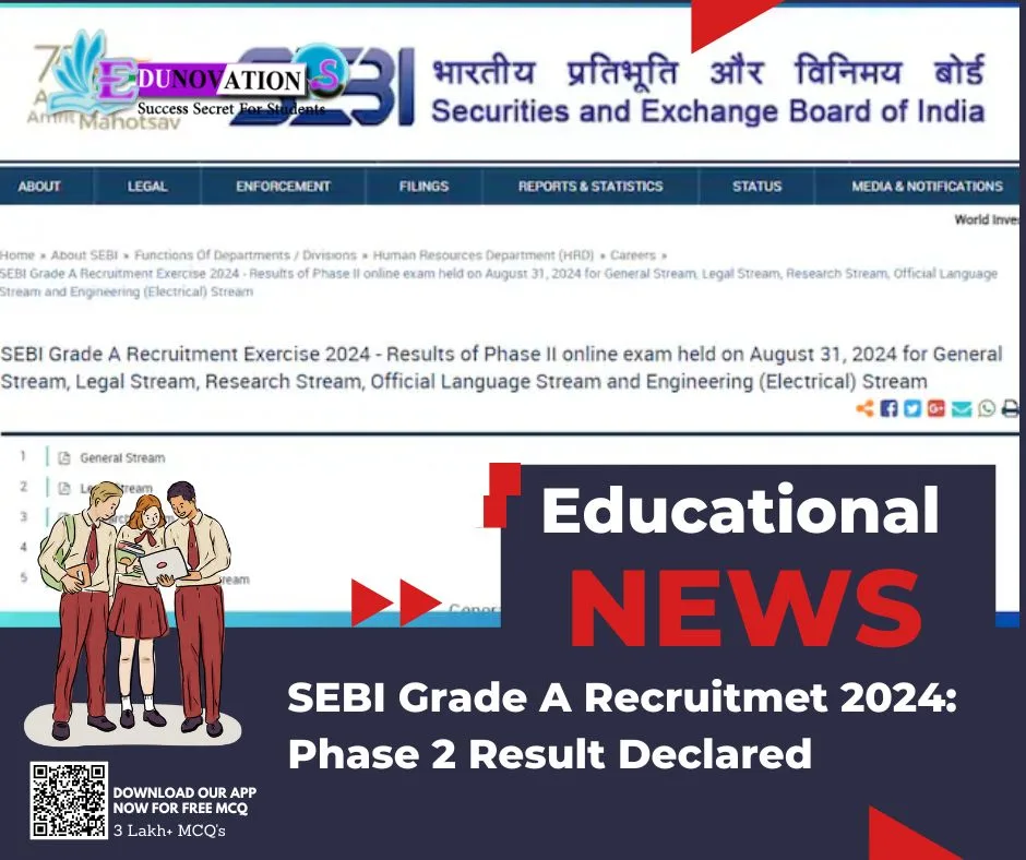 SEBI Grade A Recruitmet 2024: Phase 2 Result Declared